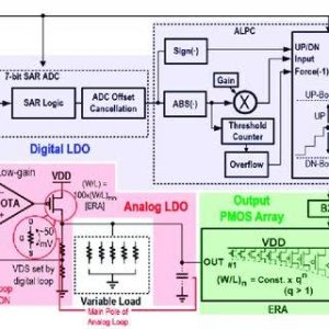 images 8 Cep Telefonu Tamir Kursu 0542 5856892 Teknik servis eğitimi