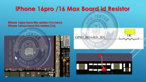 All iPhone board id resistor