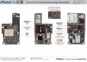 FB IMG 1759051997477 Cep Telefonu Tamir Kursu 0542 5856892 Teknik servis eğitimi