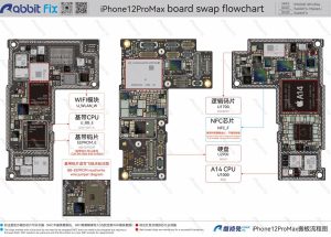 FB IMG 1759052006724 Cep Telefonu Tamir Kursu 0542 5856892 Teknik servis eğitimi