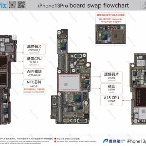 FB IMG 1759052011421 Cep Telefonu Tamir Kursu 0542 5856892 Teknik servis eğitimi