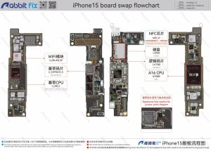 FB IMG 1759052017002 Cep Telefonu Tamir Kursu 0542 5856892 Teknik servis eğitimi