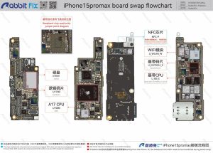 Iphone takım aktarma işlemiCep telefonu tamir kursu 