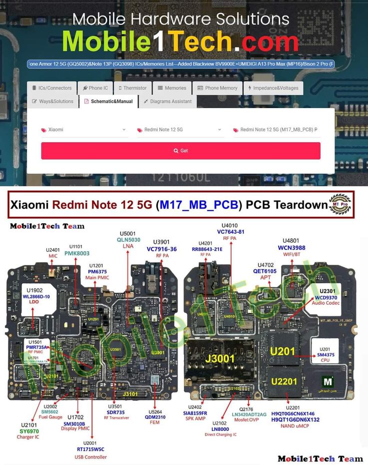 659aa9465b967caf355867b23b2199d5 Cep Telefonu Tamir Kursu 0542 5856892 Teknik servis eğitimi