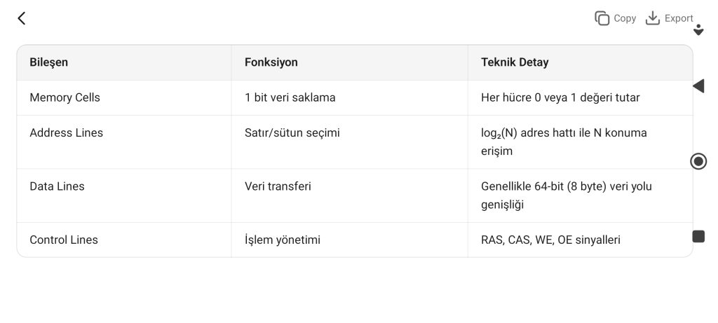 Screenshot 2026 03 06 16 46 40 260 com.moonshot.kimichat Cep Telefonu Tamir Kursu 0542 5856892 Teknik servis eğitimi