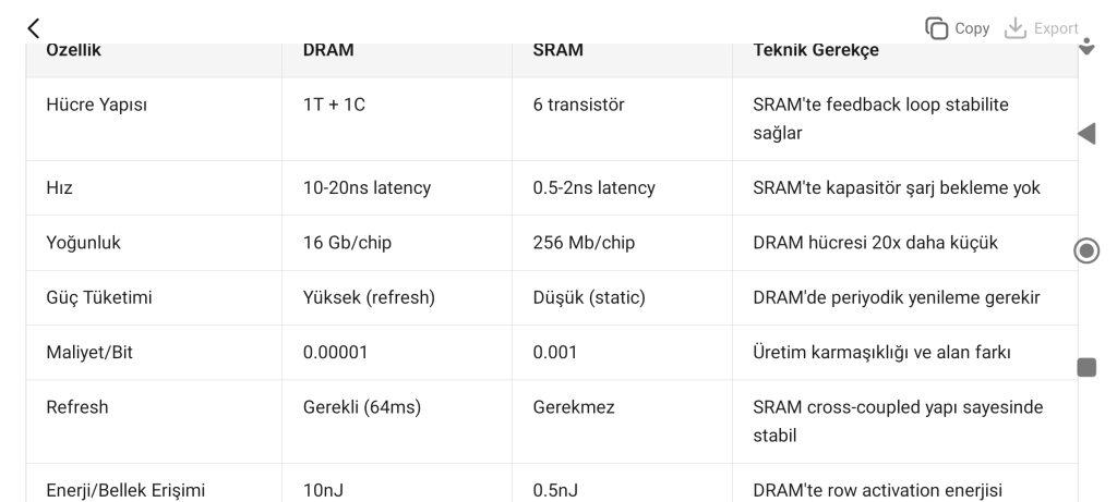 Screenshot 2026 03 06 16 52 15 682 com.moonshot.kimichat Cep Telefonu Tamir Kursu 0542 5856892 Teknik servis eğitimi