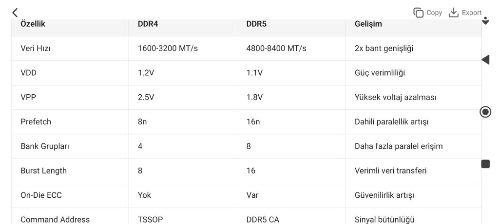 Screenshot 2026 03 06 16 52 42 171 com.moonshot.kimichat Cep Telefonu Tamir Kursu 0542 5856892 Teknik servis eğitimi