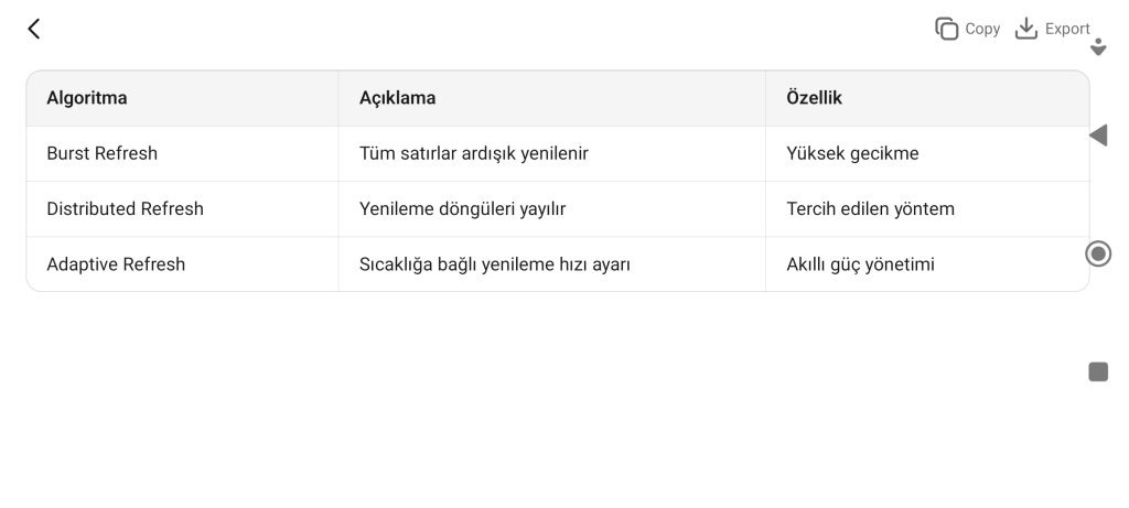 Screenshot 2026 03 06 16 52 54 719 com.moonshot.kimichat Cep Telefonu Tamir Kursu 0542 5856892 Teknik servis eğitimi