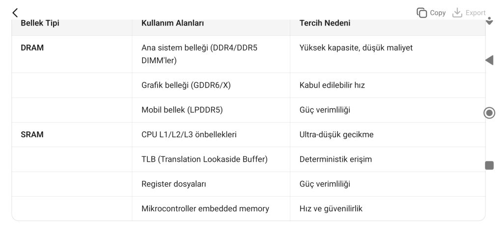 Screenshot 2026 03 06 16 53 04 920 com.moonshot.kimichat Cep Telefonu Tamir Kursu 0542 5856892 Teknik servis eğitimi