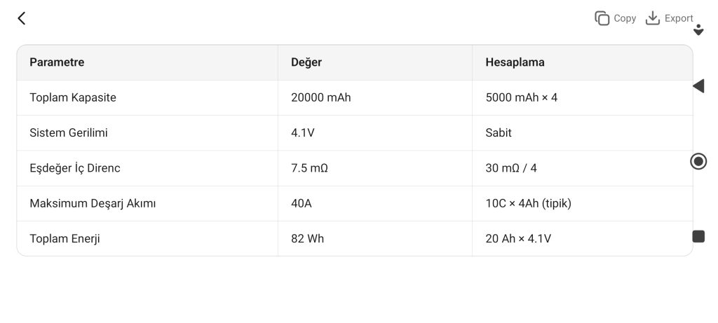 Cep telefonu tamir kursu
Lityum Polimer Batarya Paralel Bağlantı Simülasyonu ve Powerbank Tasarımı