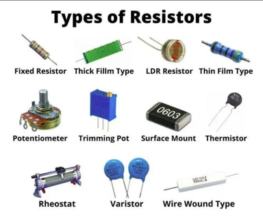 384px Resistor types Cep Telefonu Tamir Kursu 0542 5856892 Teknik servis eğitimi