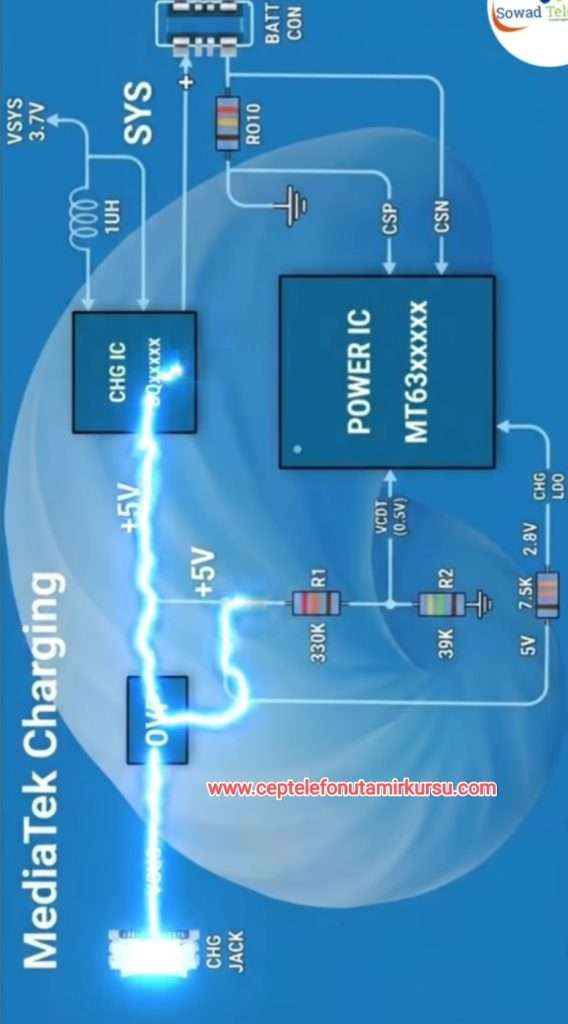 MediaTek Şarj Devresi Teknik Analizi ve Bileşen İncelemesi 