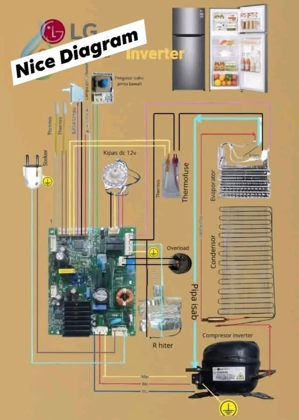 LG Inverter Buzdolabı Elektrik Şeması Teknik Analizi