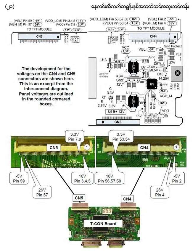 LG Display CN4 ve CN5 Konnektör Voltaj Şeması