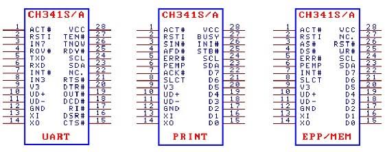 images 14 3 Cep Telefonu Tamir Kursu 0542 5856892 Teknik servis eğitimi