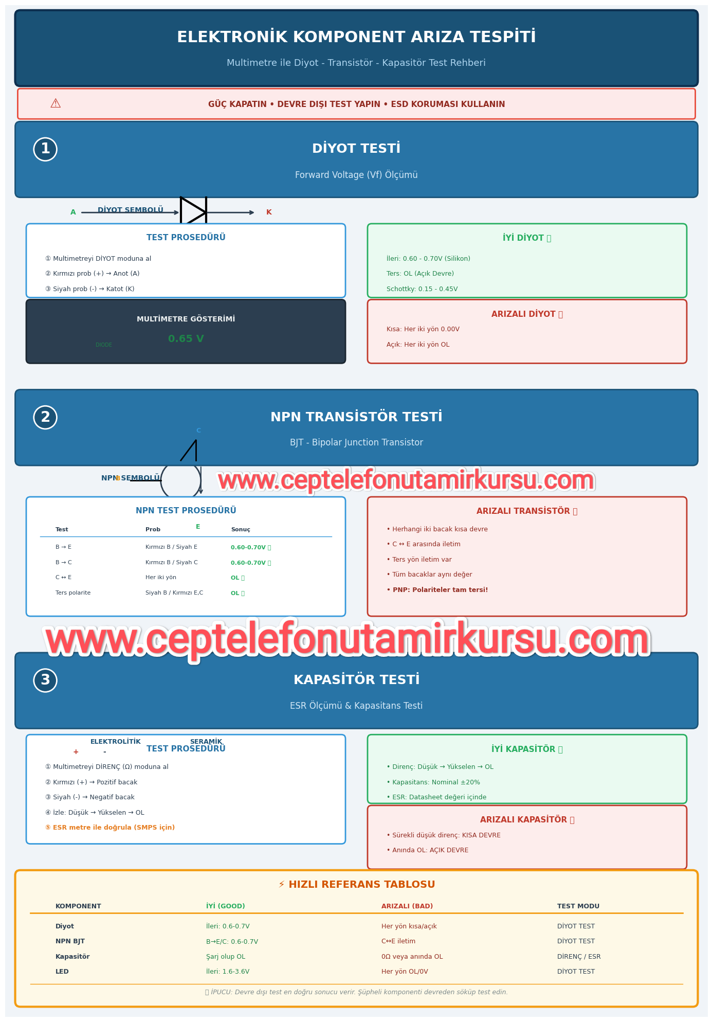 IMG 20260510 153458 Cep Telefonu Tamir Kursu 0542 5856892 Teknik servis eğitimi