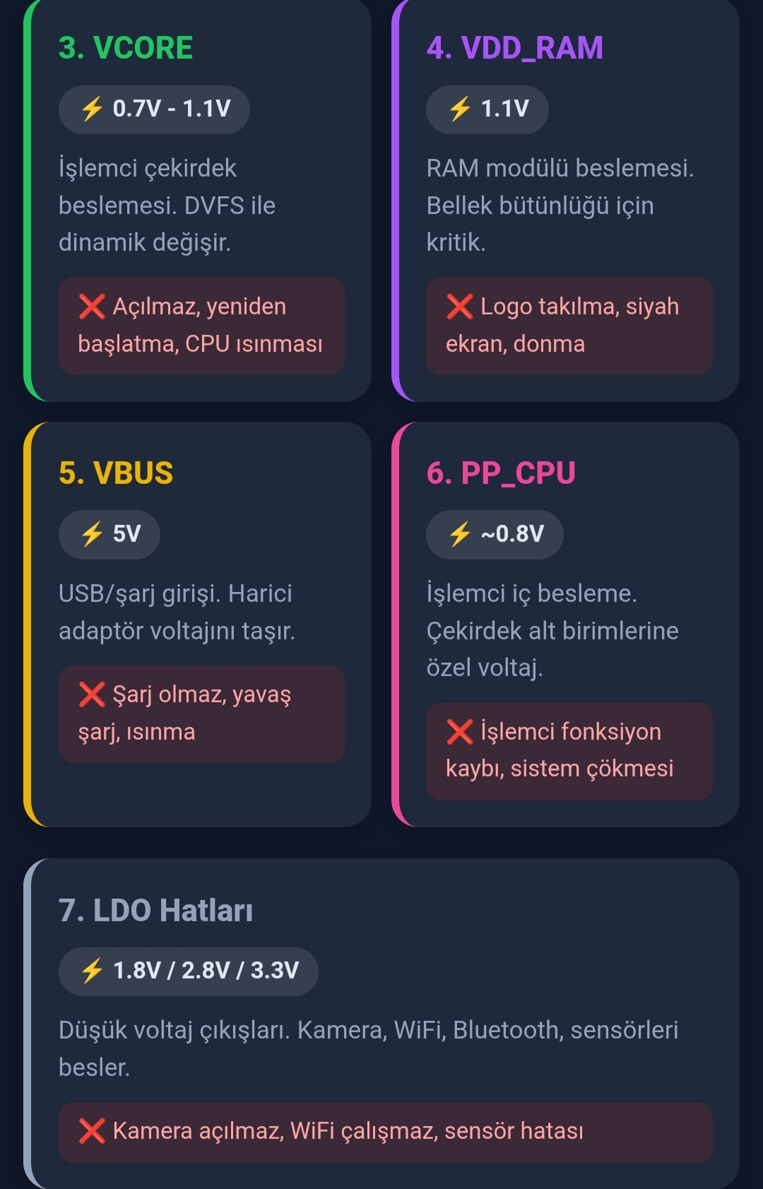 IMG 20260513 004931 Cep Telefonu Tamir Kursu 0542 5856892 Teknik servis eğitimi