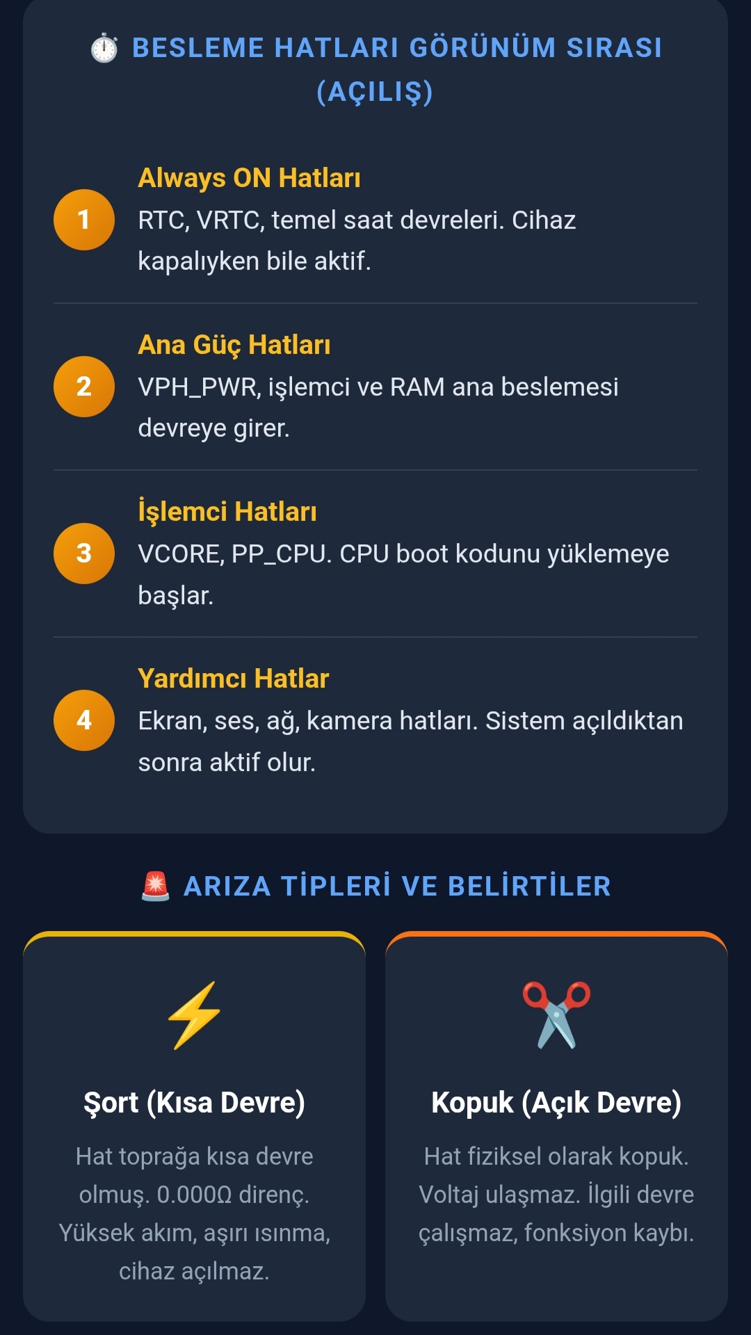 IMG 20260513 004958 Cep Telefonu Tamir Kursu 0542 5856892 Teknik servis eğitimi