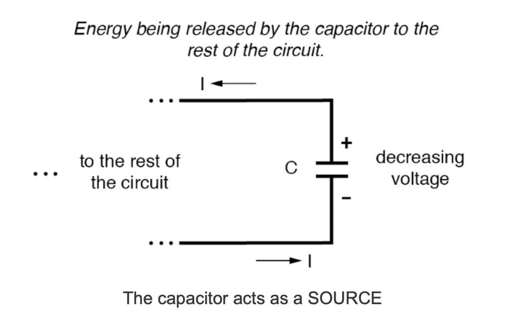 capacitor as source Cep Telefonu Tamir Kursu 0542 5856892 Teknik servis eğitimi